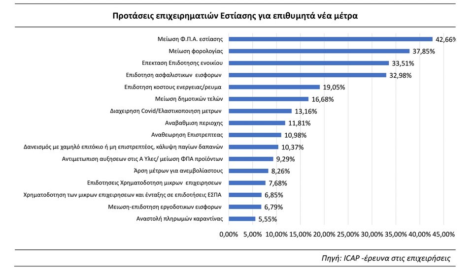 estiasi_statist_F3636.jpg