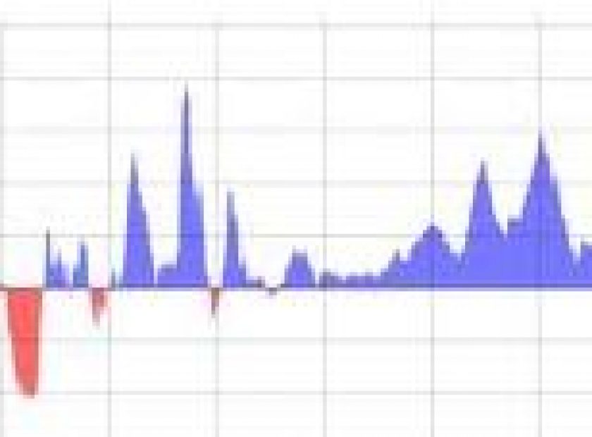 graph_F15959