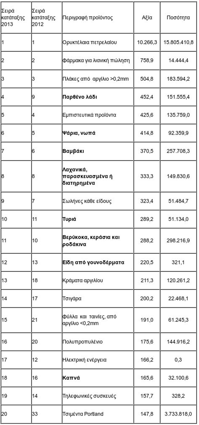 pikanas-agrotika-1_F17669.jpg