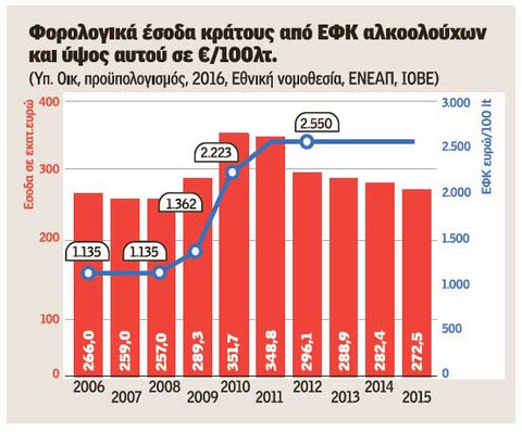 stat_sev_F10391.jpg
