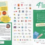 Έρχεται το 4ο Φεστιβάλ Φορέων Κοινωνικής Φροντίδας με κεντρικό μήνυμα: «Συμμετοχή, Αλληλεγγύη, Ενότητα» – «Ταξιδεύει» σε Αγρίνιο, Πύργο, Ζάκυνθο, Κεφαλονιά και Πάτρα